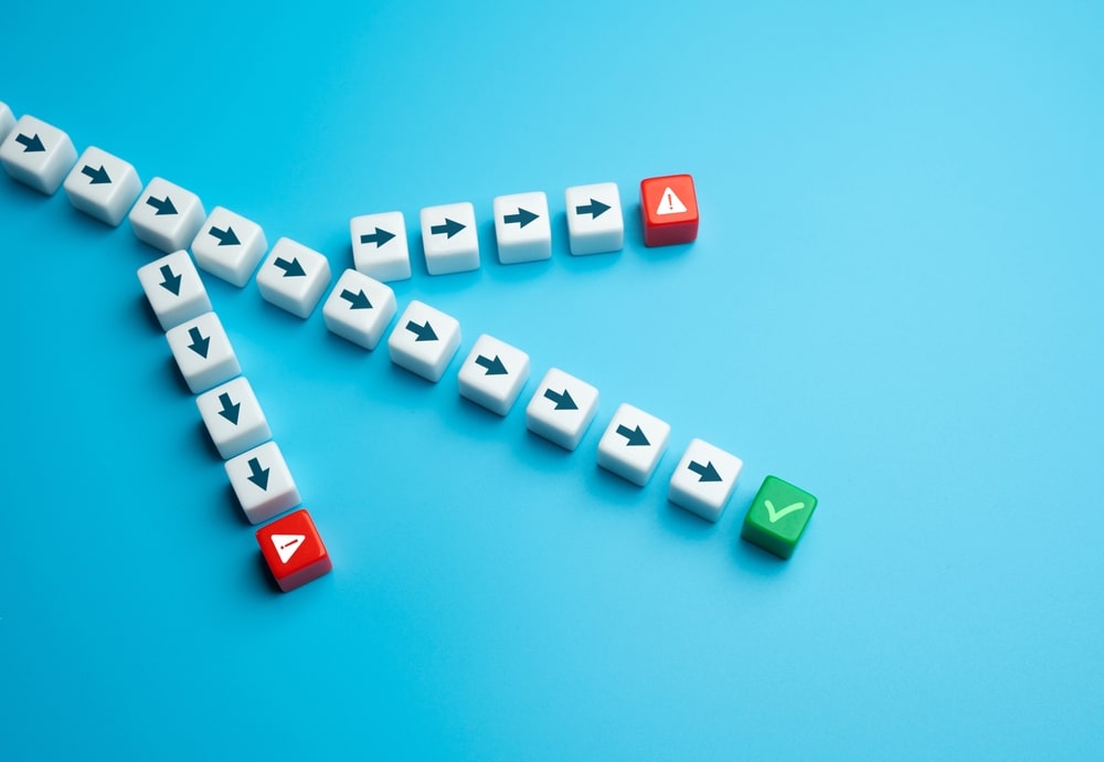 informed decision making